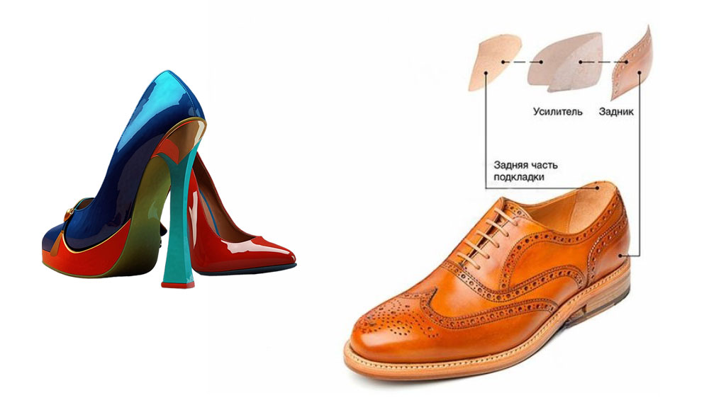 Задник взуття Задник обуви | Shoe heel back of shoes