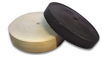 Гумка для взуття (текстильна та еластична стрічка): призначення, види та особливості застосування